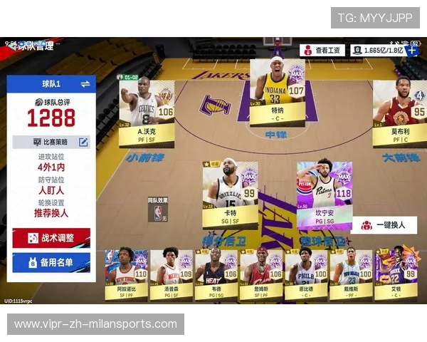 NBA球队阵容深度优化策略，nba队伍分析